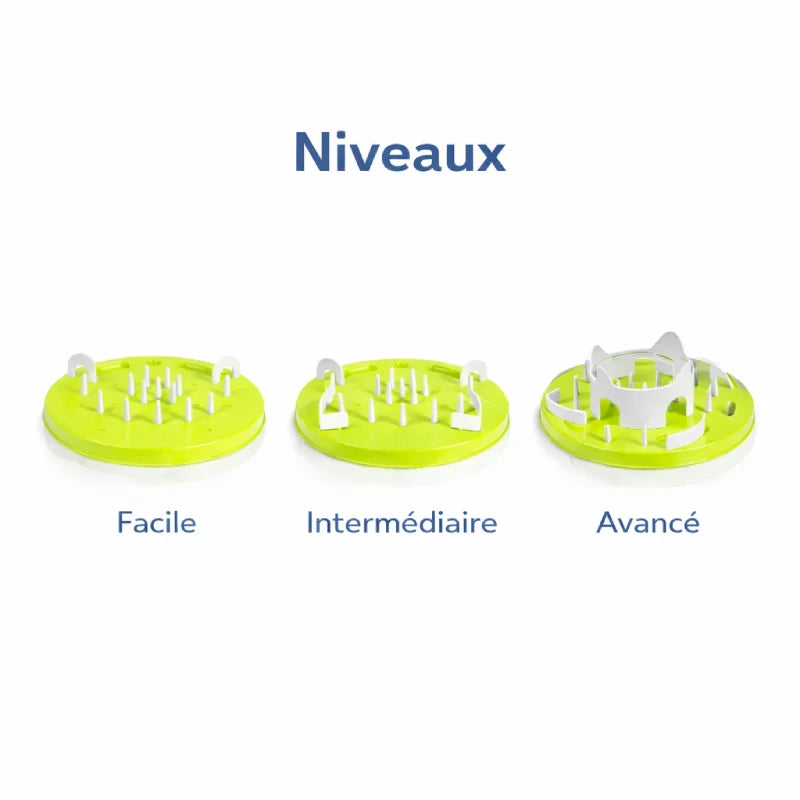 Gamelle ludique pour chat - Galudéa : niveaux - AstuceChat