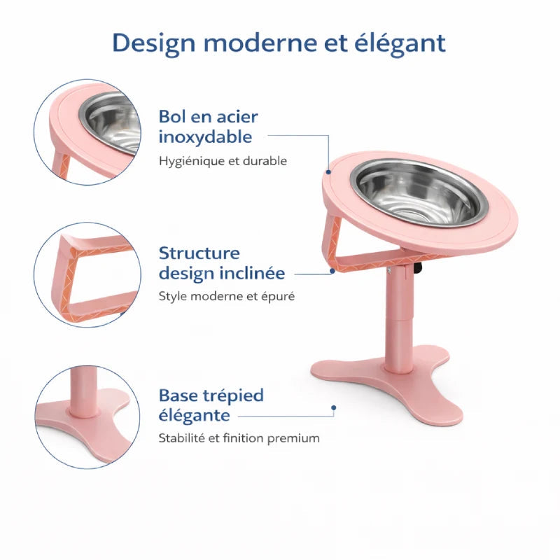 Gamelle pour chat surélevée - Galtura : design moderne et élégant - AstuceChat